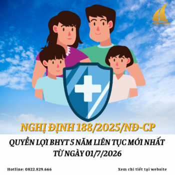 Quyền lợi BHYT 5 năm liên tục mới nhất từ ngày 01/7/2026